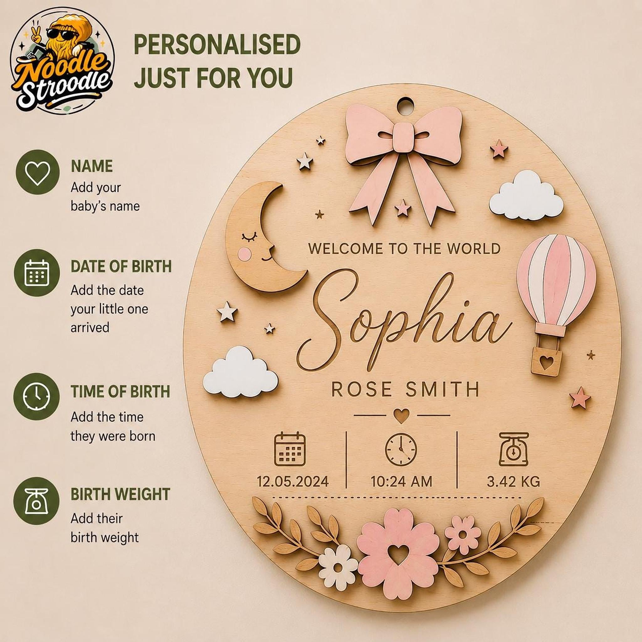 Nursery Name Plaque, Personalised Wooden Baby Keepsake with Birth Details - Image 4
